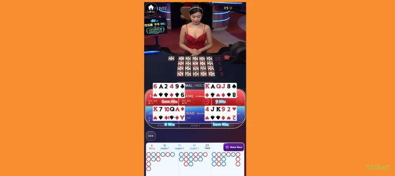 Dicas para ganhar na 910bet